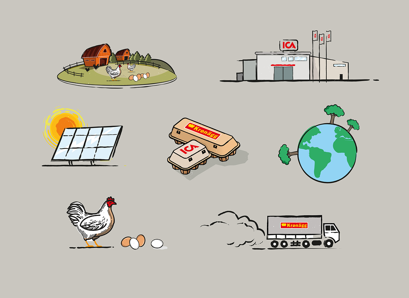 klimatkompenserade ägg